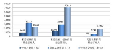 【私募股权动向】国际期货直播室：黑石、KKR最新投资方向预示的经济趋势