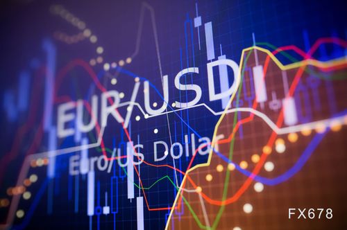 【法国罢工影响】国际期货直播室：社会动荡，欧元区复苏之路荆棘丛生？