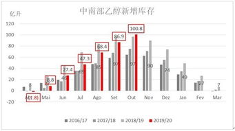 【巴西选举影响】国际期货直播室：拉美最大经济体政策转向对大宗商品影响