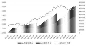 【板块对比】金融期指稳，中小盘期指弱，商品内部分化，金融指数期货