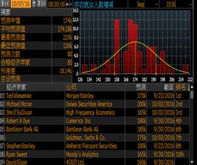 【原油VS黄金】内盘上演“冰火之歌”：原油跌，黄金涨