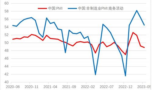 【股指】IC、IM小幅收跌，中小盘股短期承压，股市中ic是什么意思