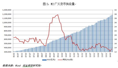【确定性效应研究】黄金期货直播室：确定收益与可能收益的选择偏好