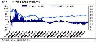 【代表性启发偏误】纳指期货直播室：基于相似性的错误趋势外推