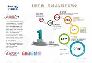 【全产业链投资时钟】拨动周期之弦，锚定价值之锚：洞悉产业链与周期共舞的配置新范式