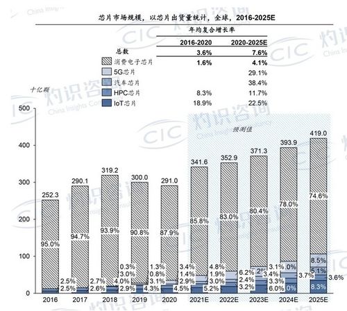 【包装产业链解析】国际期货直播室：洞悉包装材料、设备与设计的未来趋势