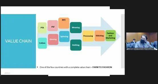 【纺织服装产业链】期货直播室：原料、纺纱、织布、成衣的全球转移趋势