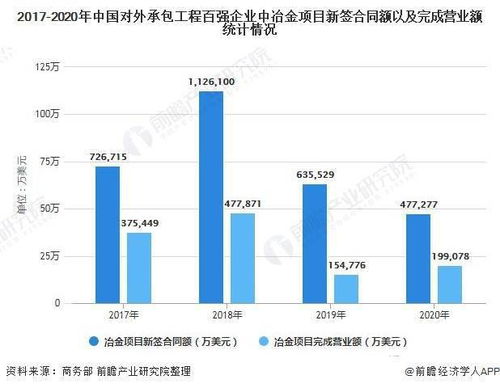 【有色金属产业链】期货直播室：采矿、冶炼、加工、终端应用的供需格局