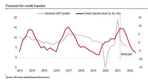 【通胀对冲组合】原油+黄金直播室：大宗商品在通胀环境中的对冲效果