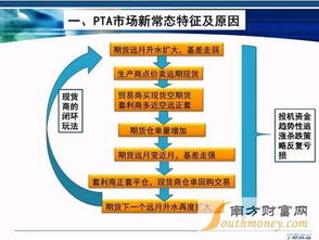 【信息套利模型】国际期货直播室：洞悉市场脉搏，新闻情感分析驱动延迟套利新纪元