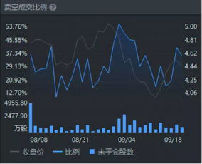【并购套利机会】恒指直播室：港股并购重组事件的套利概率与收益测算