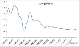 【库存重建周期】期货直播室：从主动去库到被动补库的工业品交易机会