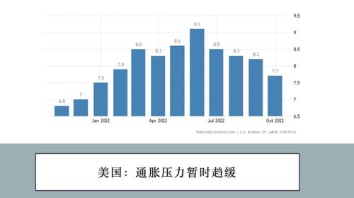 【全球化周期】国际期货直播室：逆全球化背景下的产业链重构投资机会