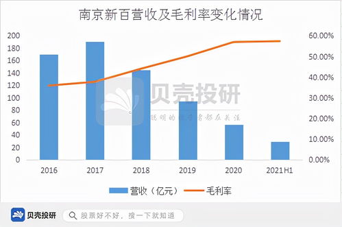 【人口周期机会】纳指期货直播室：穿越老龄化浪潮，掘金科技医疗的黄金时代！
