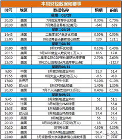 【流动性周期】国际期货直播室：全球央行资产负债表变化与跨市场传导