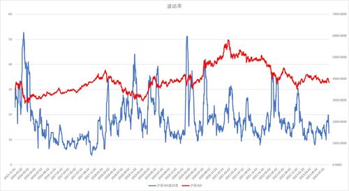 【纺织服装周期】国际期货直播室：库存周转率与品牌零售的景气度判断