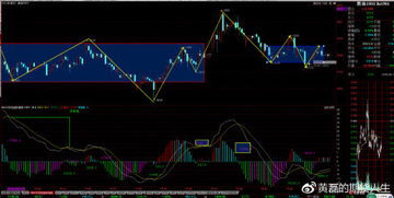 【航空周期研判】原油期货直播室：客座率、票价、燃油成本对航司盈利影响