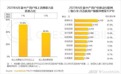 【移动位置数据】国际期货直播室：人流数据对零售业复苏的预示