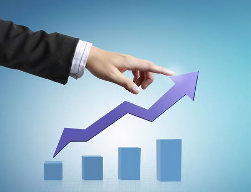 【交易动机分析】所有直播室：内在动机与外在动机对业绩影响，交易动机公式