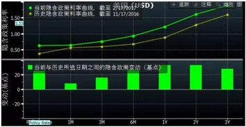 【沉没成本误区】黄金期货直播室：已发生成本对当前决策的不当影响