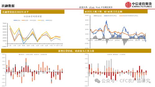 【赌徒谬误识别】期货直播室：独立事件的错误模式识别倾向