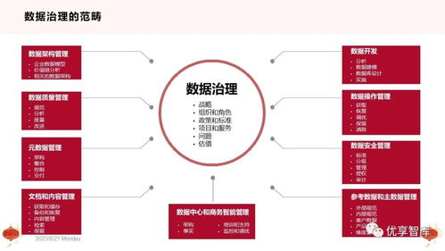 【数字化转型传导】纳指期货直播室：企业数字化对软件服务需求的传导