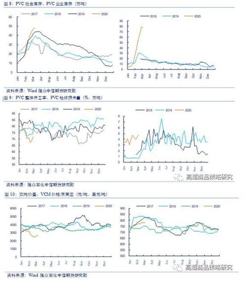 【相关性时变特征】所有直播室：跨市场相关性的动态变化规律，相关性举例说明
