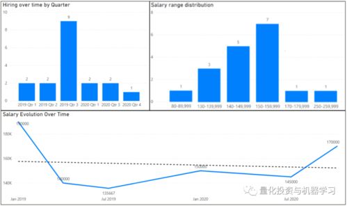 【Citadel多策略】期货直播室：全能型对冲基金的跨市场协同作战案例