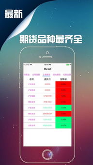 【应用下载数据】国际期货直播室：APP活跃度，解锁数字经济的度量新维度