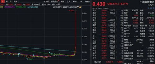 【资金面解读】北向资金、恒指期货仓位与A股板块轮动关联度分析