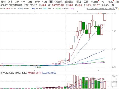 【金融地产轮动】洞察恒指直播间：内银内房脉动，深证金融板块联动新机遇