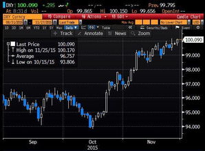 【消费复苏链】黄金期货直播室：通胀预期与A股消费基金配置时机深度解析