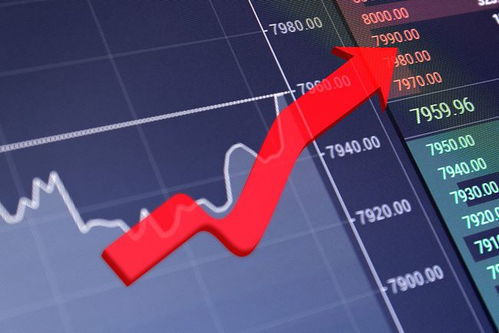 【夜盘实时跟踪】纳指期货直播室火热开盘，洞悉A股明日科技风向！