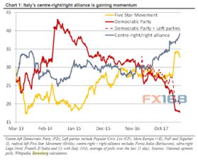 【黑天鹅预警】期货直播室各品种极端波动指标，明日全球股指避险方案