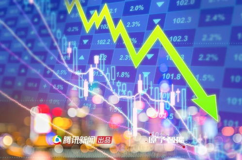 【非农夜全攻略】决胜非农，国际期货直播室黄金原油纳指联动策略，A股周一开盘预演