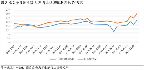 玩转金融“变形金刚”：从可转债到恒指创新，嵌入式衍生品解锁财富新纪元！