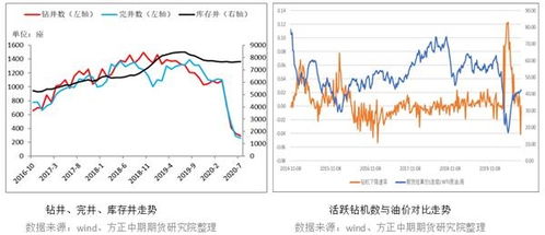 风起云涌，财“筑”未来：气候衍生品解锁保险新篇章