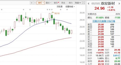 【信号警报】财经论坛“极端论”频现，原油期货散户仓位秘密揭晓——反向指标构建，抄底逃顶不再是梦！