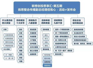 【框架效应营销】直播室话术设计：破解散户决策偏差，构建理性交易系统