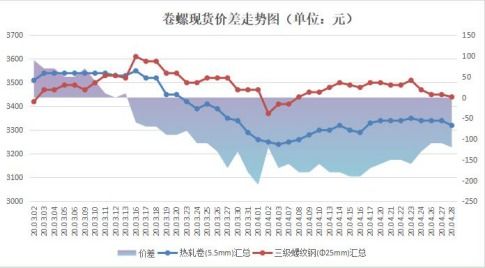 全球潮汐下的A股：当“储蓄过剩”遇上“套