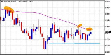 【利率路径推演】拨开迷雾：美联储点阵图下的黄金与A股风格切换临界点