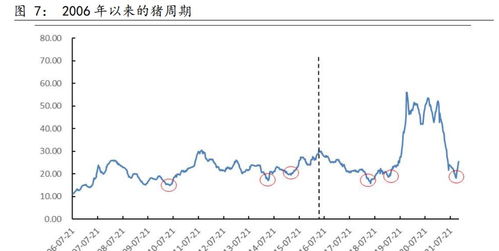 【粮食安全】全球干旱地图下的A股农业与恒指农产品贸易股：拨云见日，波动率策略的投资智慧