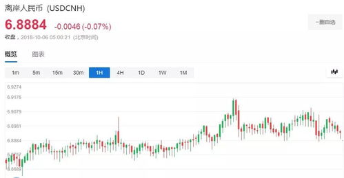 【信用周期切换】解锁资金流向：高收益债、科技股与房企债的联动效应深度解析