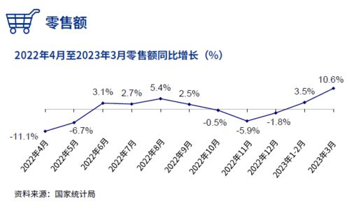 【绿色消费认证】生态标签：点亮绿色消费的未来，解锁消费品行业新价值