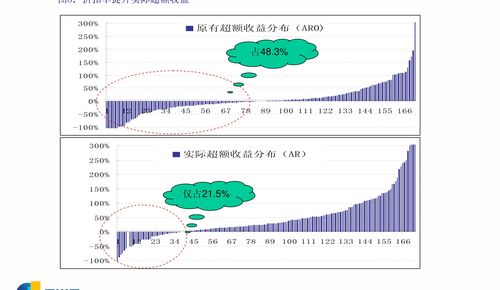 【网络热搜】洞察疫情风向标：从疾病搜索到医药股狂飙，再到期货市场的玄机