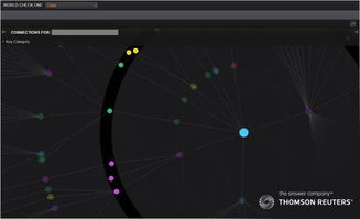 【地缘风险建模】冲突指数构建：预警大宗商品波动，重塑全球供应链新格局