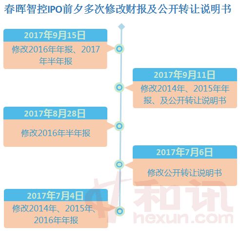 【网络风险新兴】风暴眼中的定海神针：交易所网络攻击事件下的应急响应与业务连续性计划
