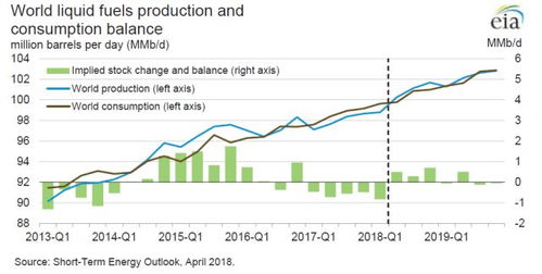【地缘政治资金】中东主权基金“点石成金”：掘金中国资产，石油人民币开启新篇章