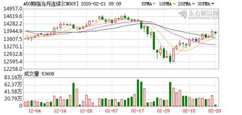 【快递价格竞争】单票收入→物流期货概念→行业整合进度判断，快递单票价格解释