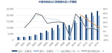 掘金万亿蓝海：数据要素变现的终极密码——从交易额激增到数据期货猜想，再到资产评估的科学之道